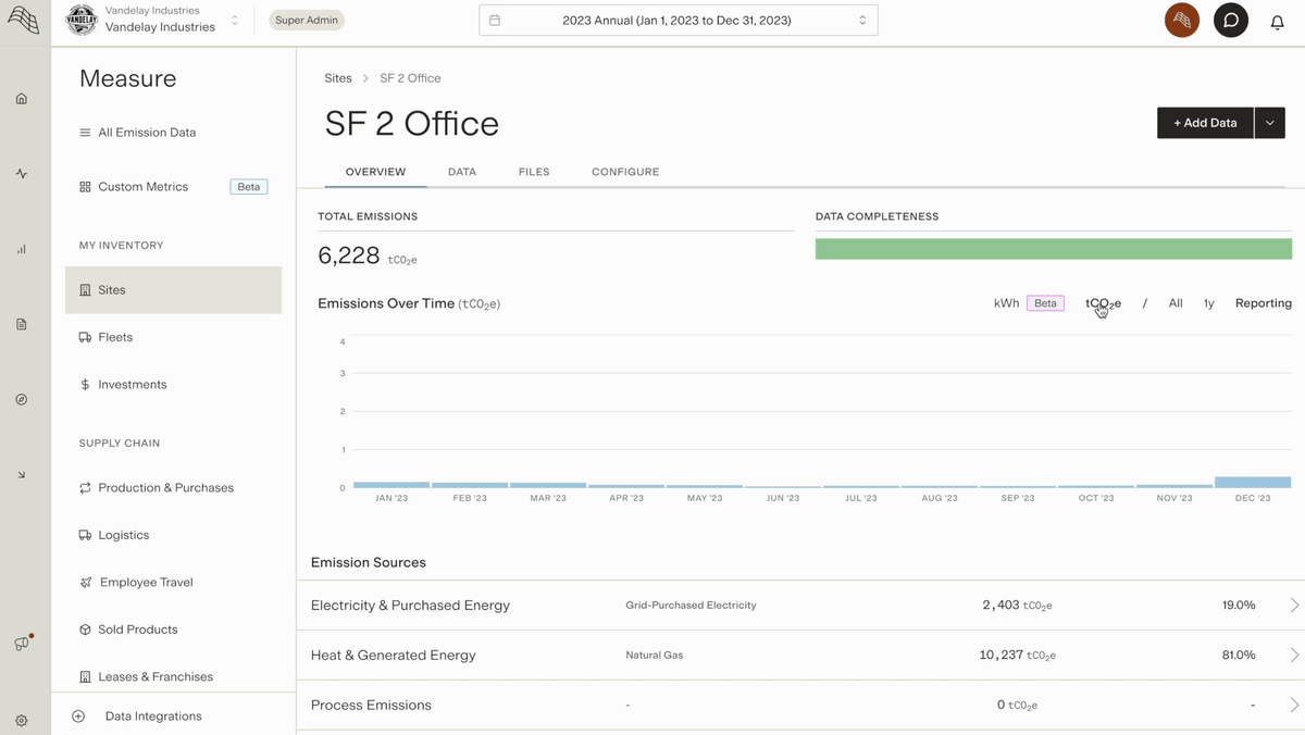 Energy Consumption Conversion to kWh Gravity Knowledge Base